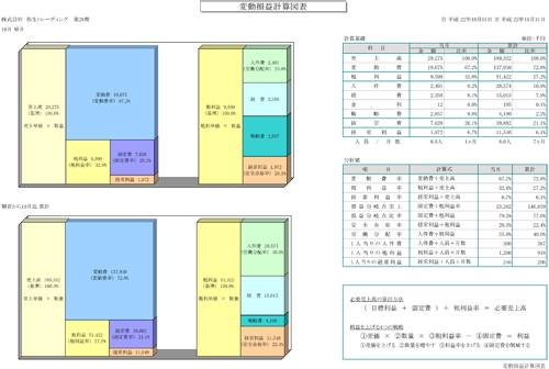 変動損益計算図表.jpg